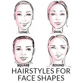 Hairstyles for Face Shapes